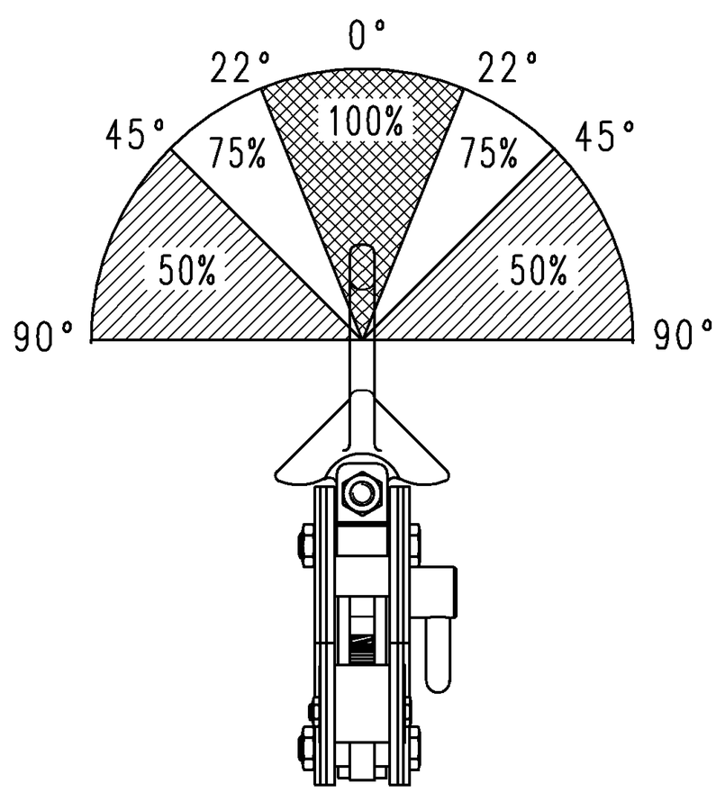 Blechklemme TBS Plus