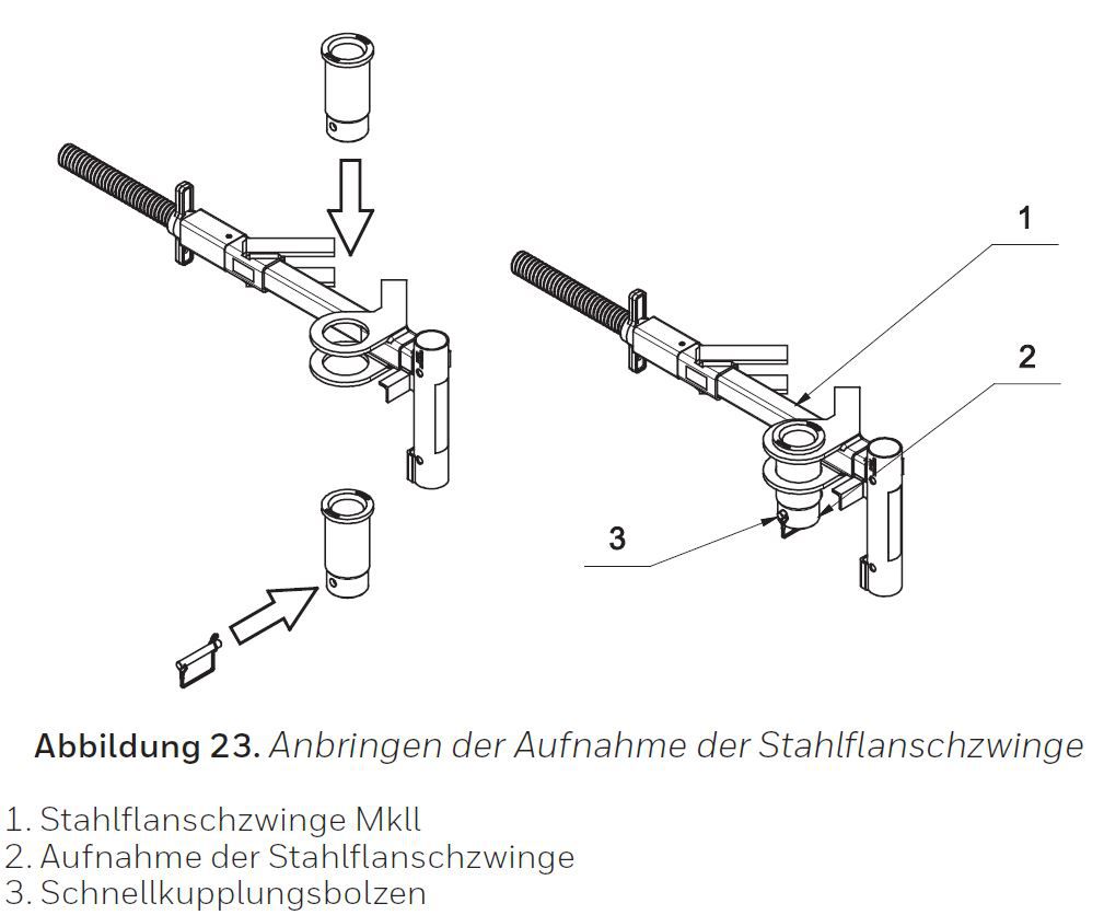 SkyReach Stahlflanschzwinge